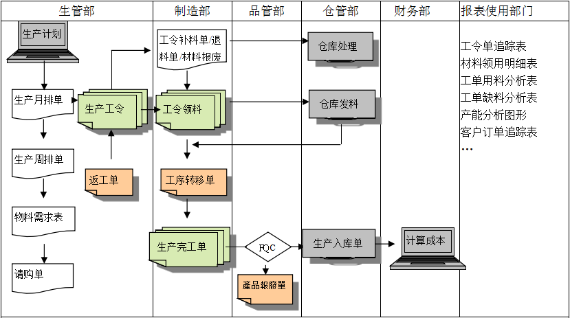 购买开元电子_开元(中国)
订立合同时需要注意哪些问题?
