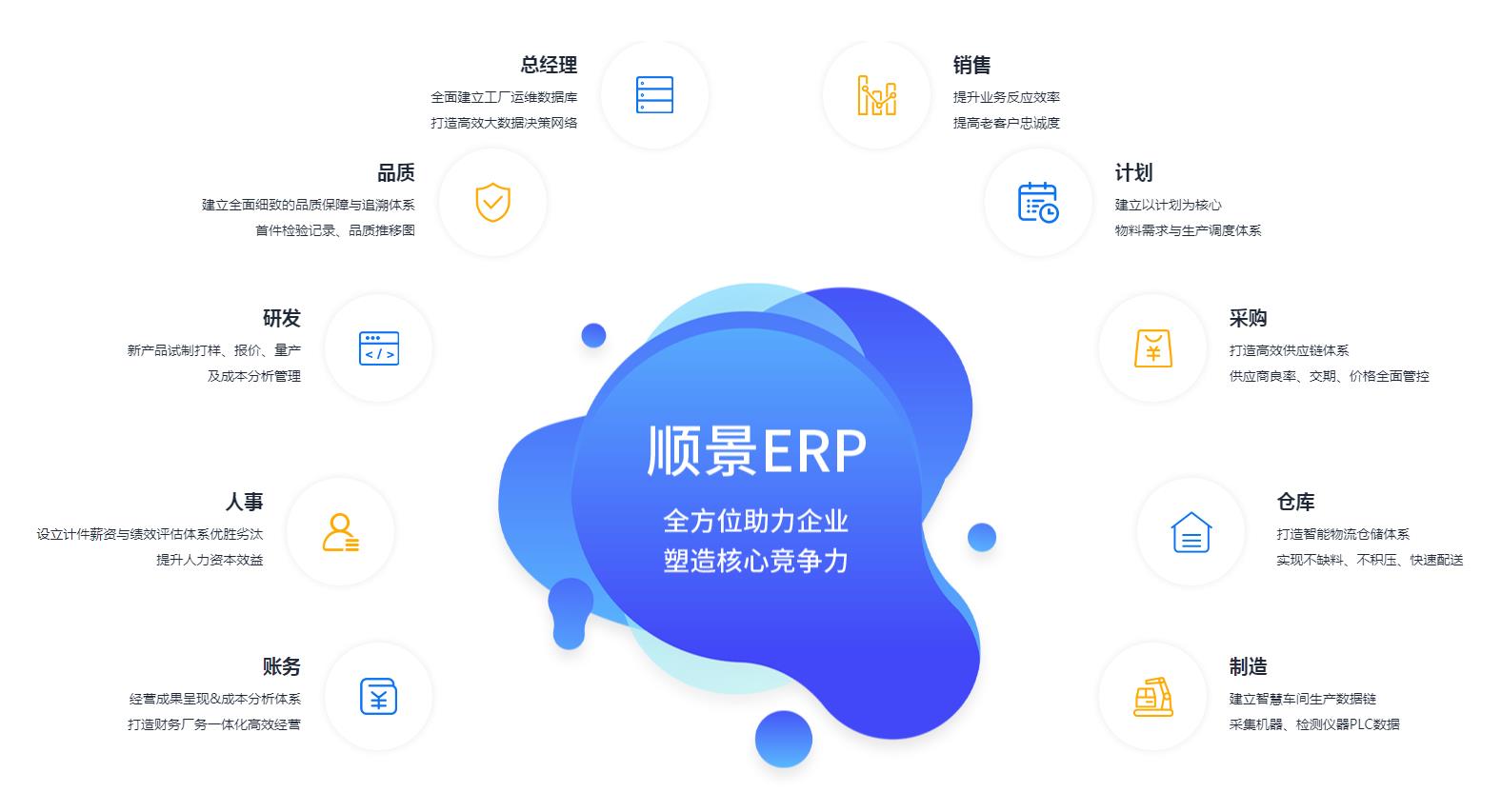 开元电子_开元(中国)
不稳定是什么原因?