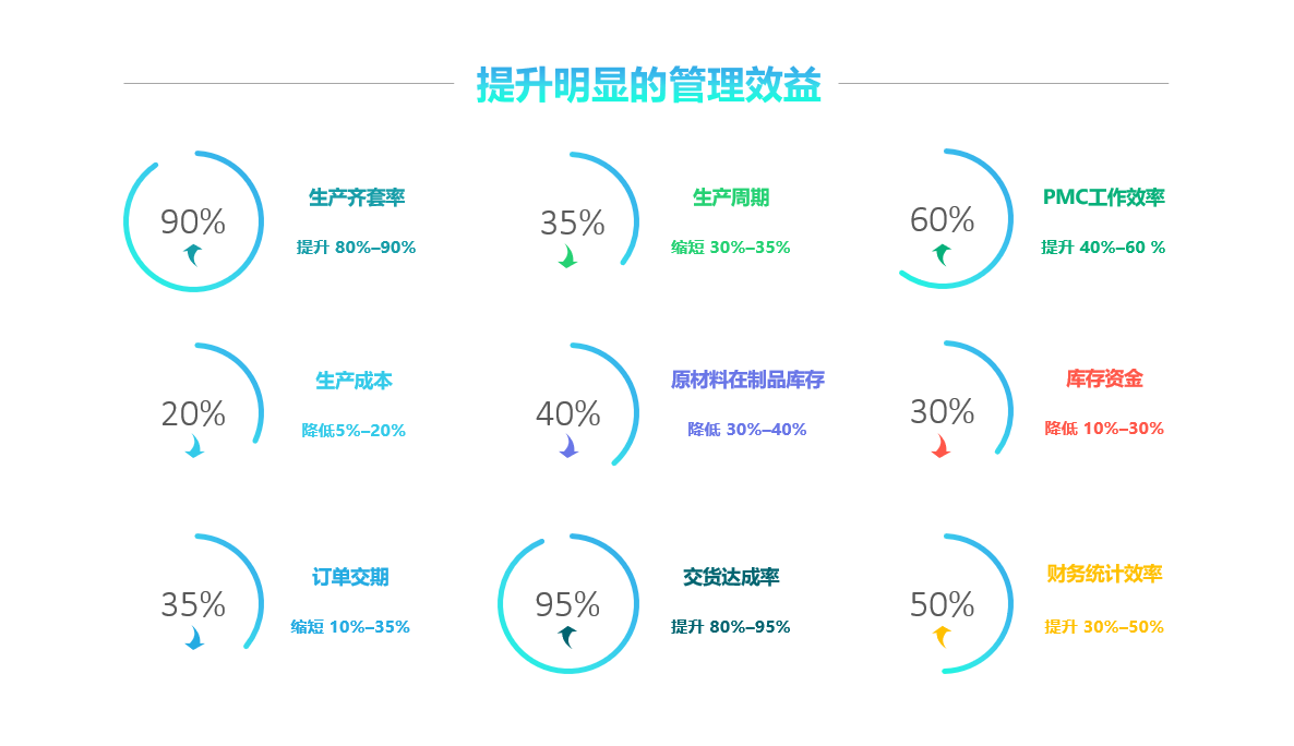 开元电子_开元(中国)
实施要注意什么?